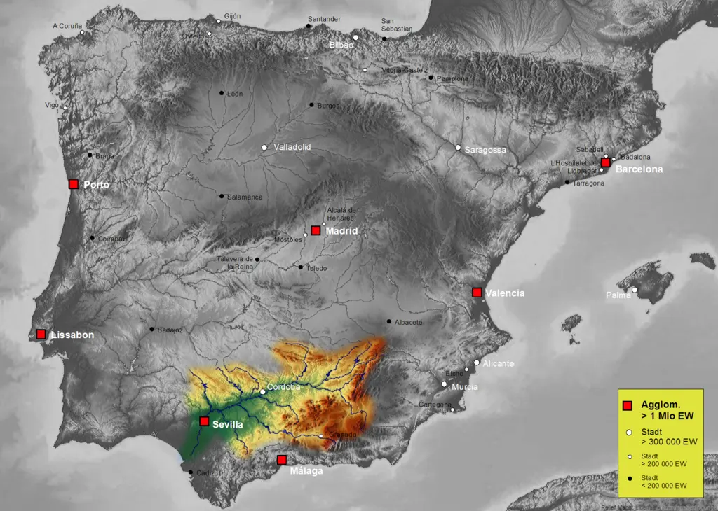 Mountain ranges in Spain